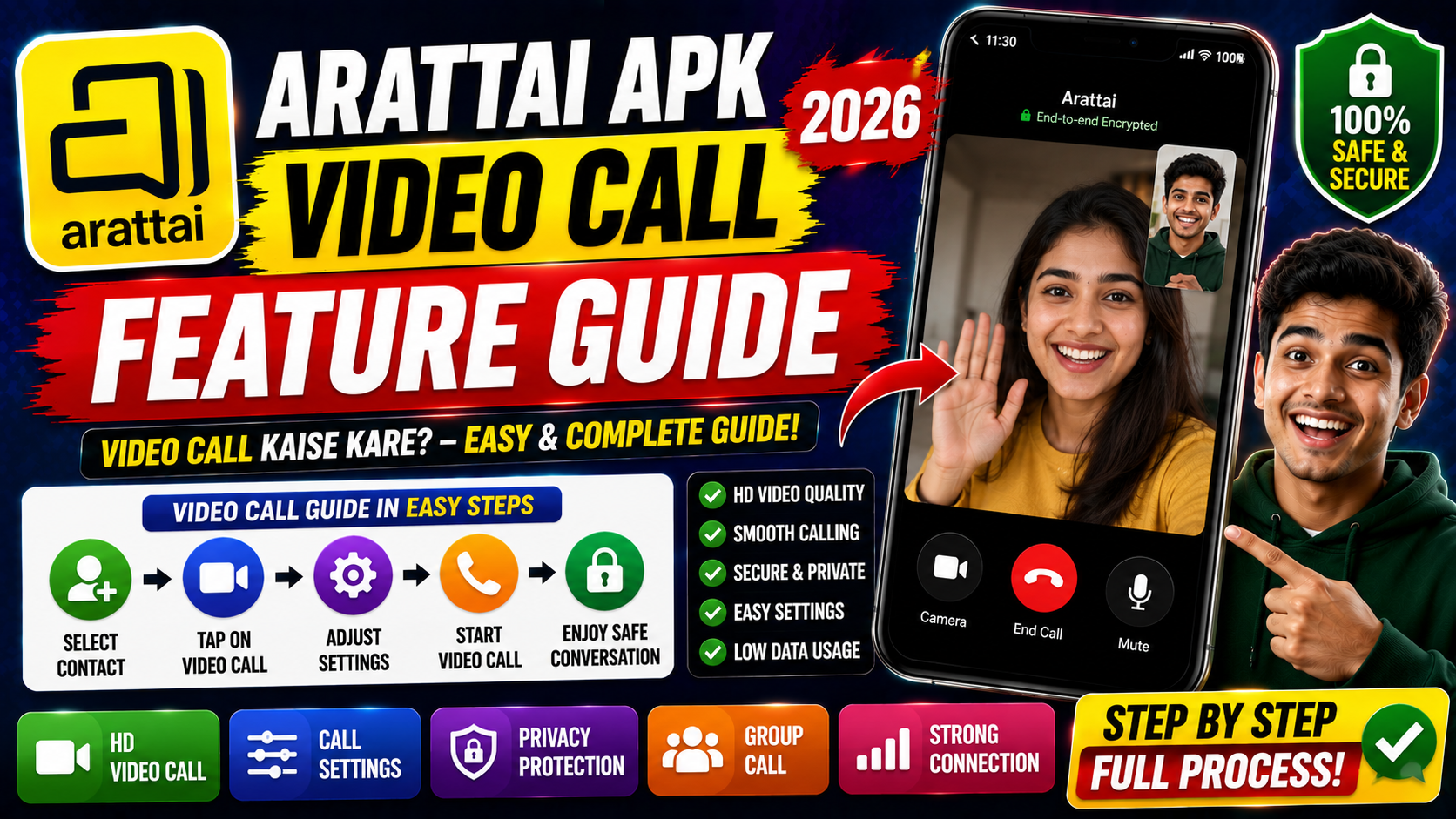 Arattai APK Video Call Feature Guide 2026