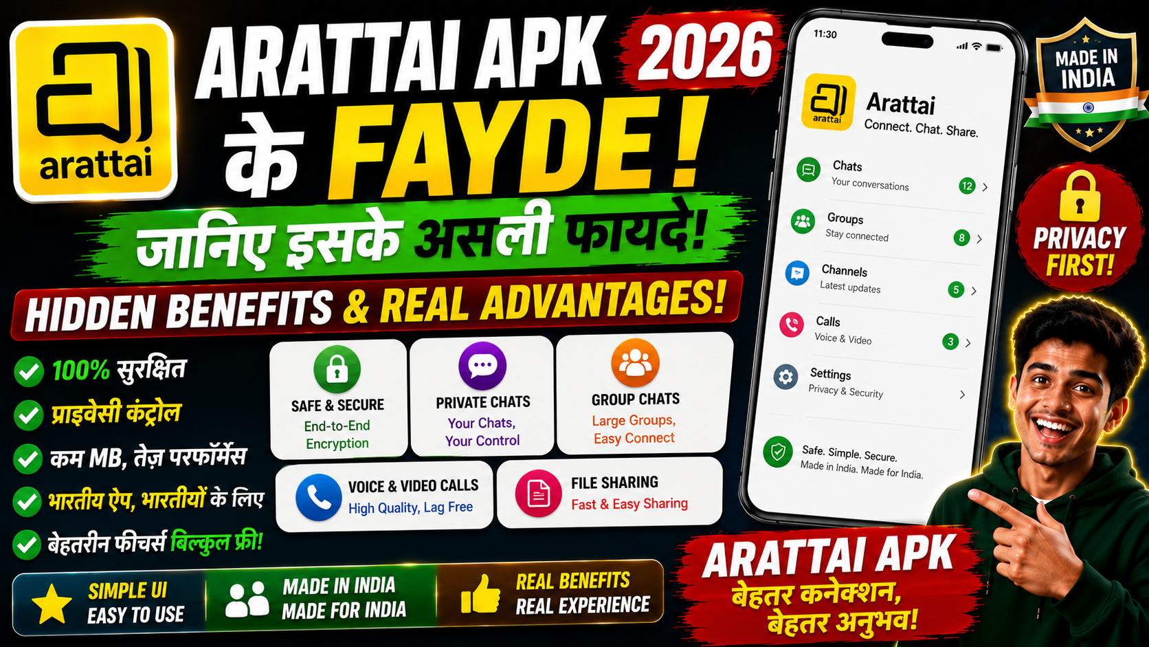 Arattai APK Ke Fayde 2026