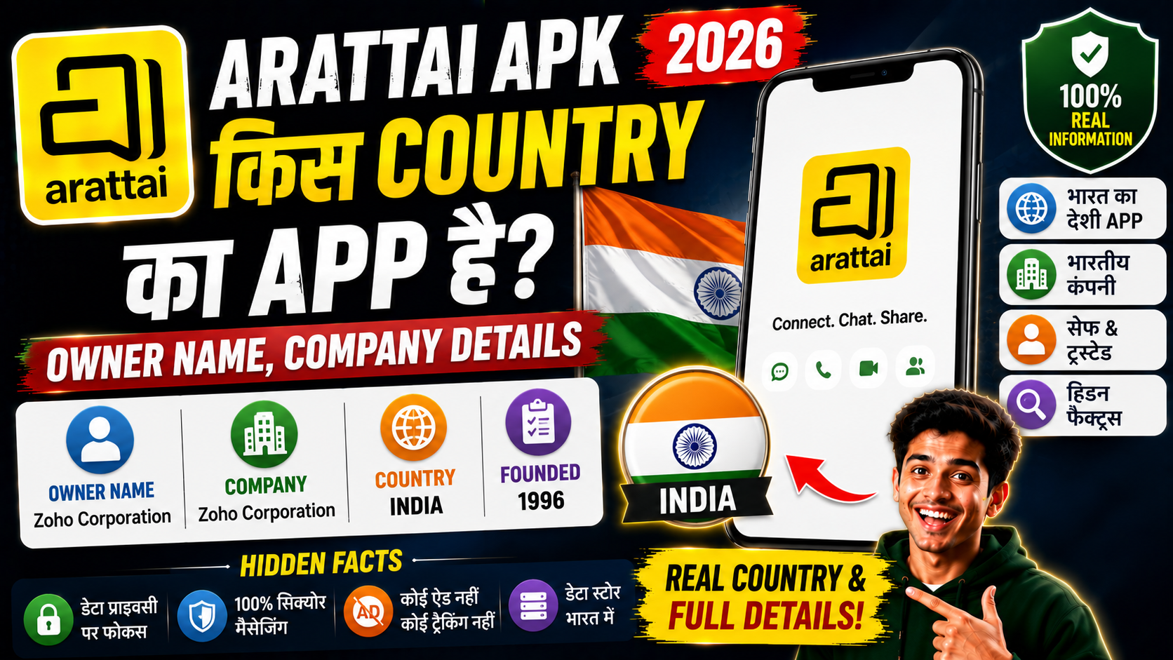 Arattai APK Kis Country Ka App Hai 2026