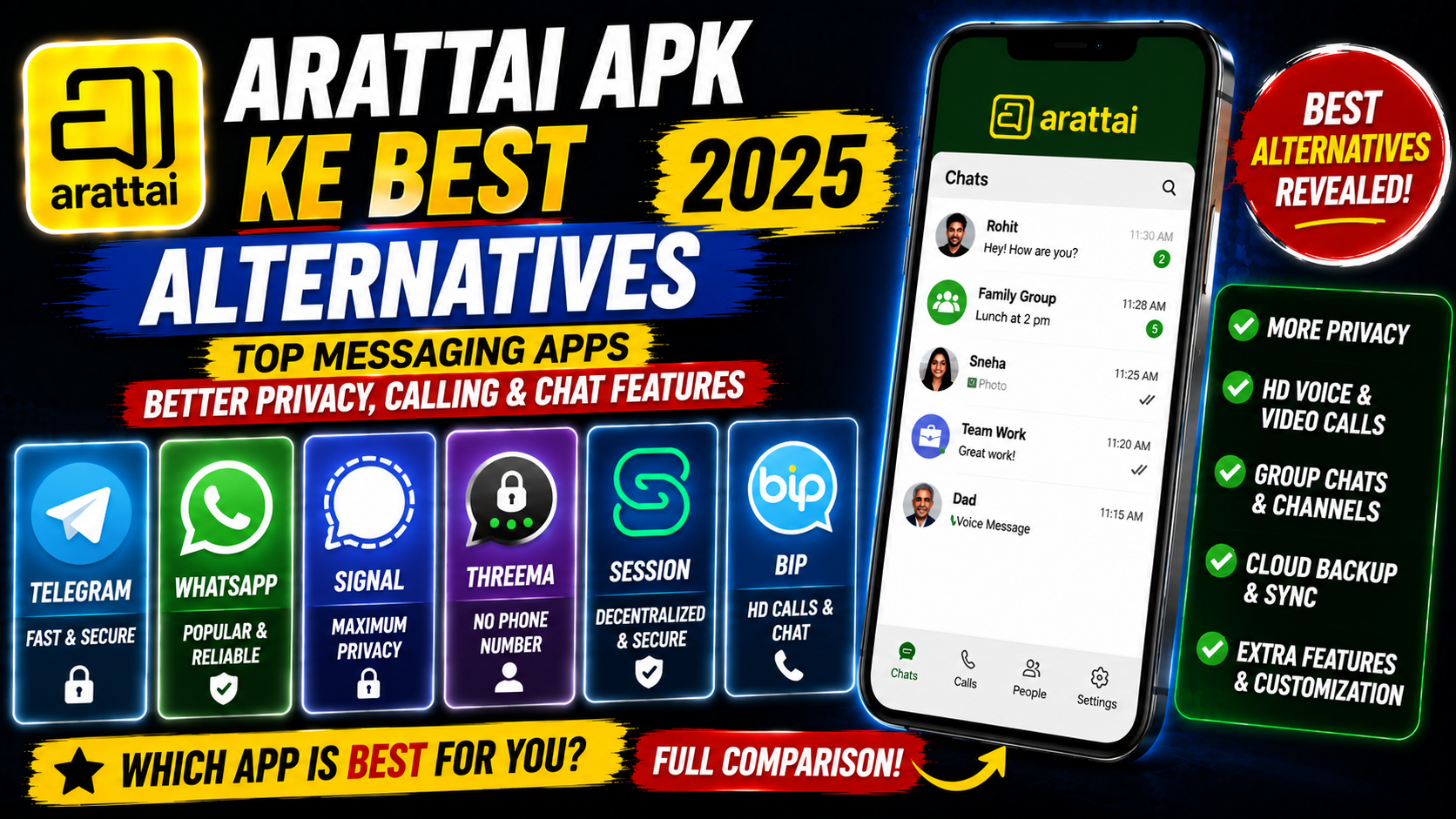 Arattai APK Ke Best Alternatives 2025