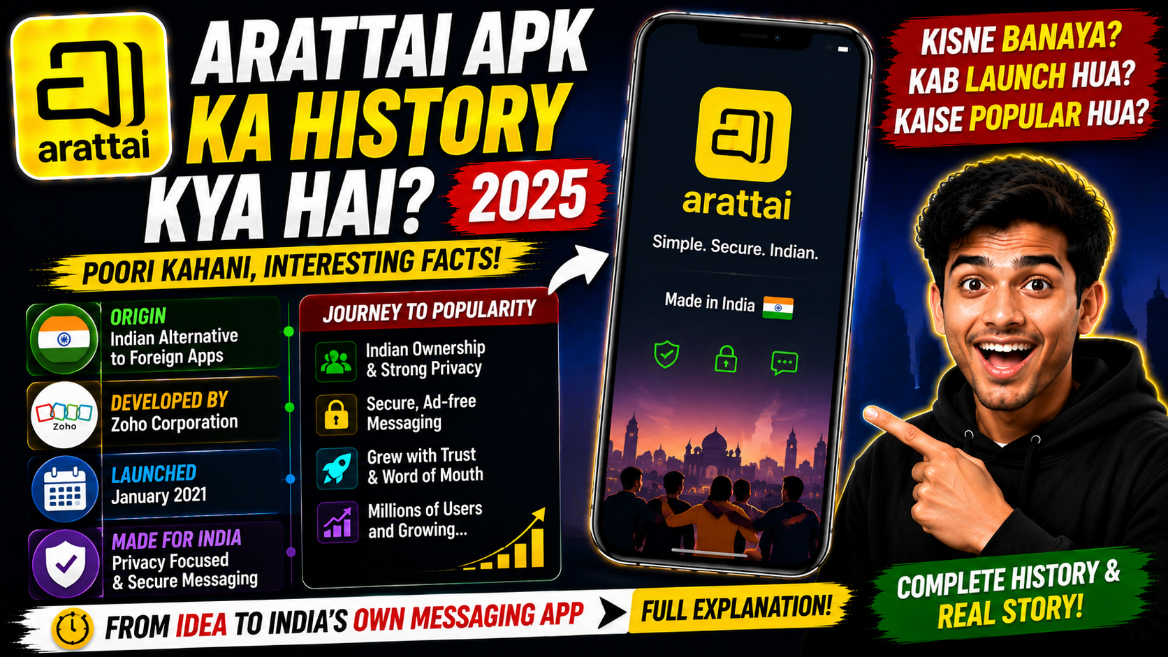 Arattai APK Ka History Kya Hai 2025