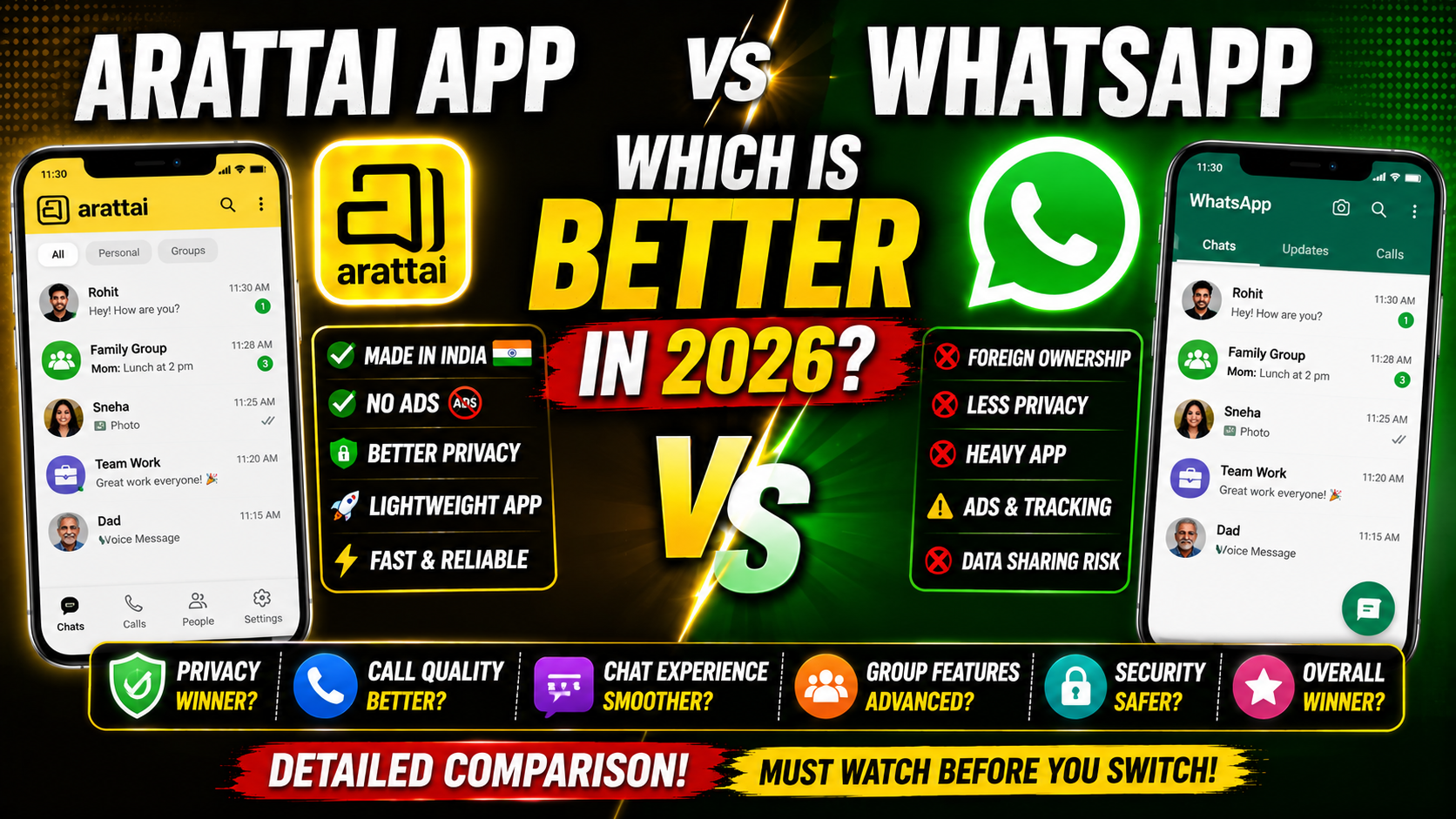 Arattai App vs WhatsApp – Which is Better