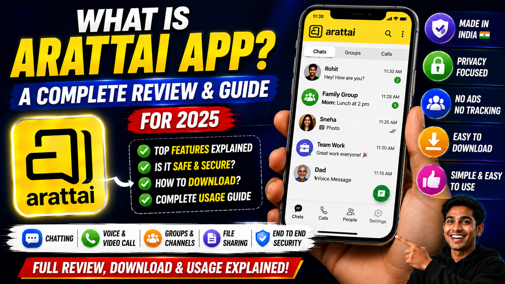 What is Arattai App